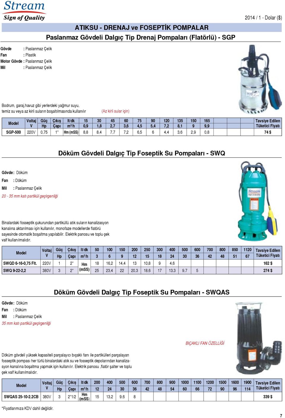 8,8 8,4 7,7 7,2 6,5 6 4,4 3,6 2,9 0,8 74 $ Döküm Gövdeli Dalgıç Tip Foseptik Su Pompaları - SWQ 20-35 mm katı partikül geçirgenliği Binalardaki fosseptik çukurundan partiküllü atık suların