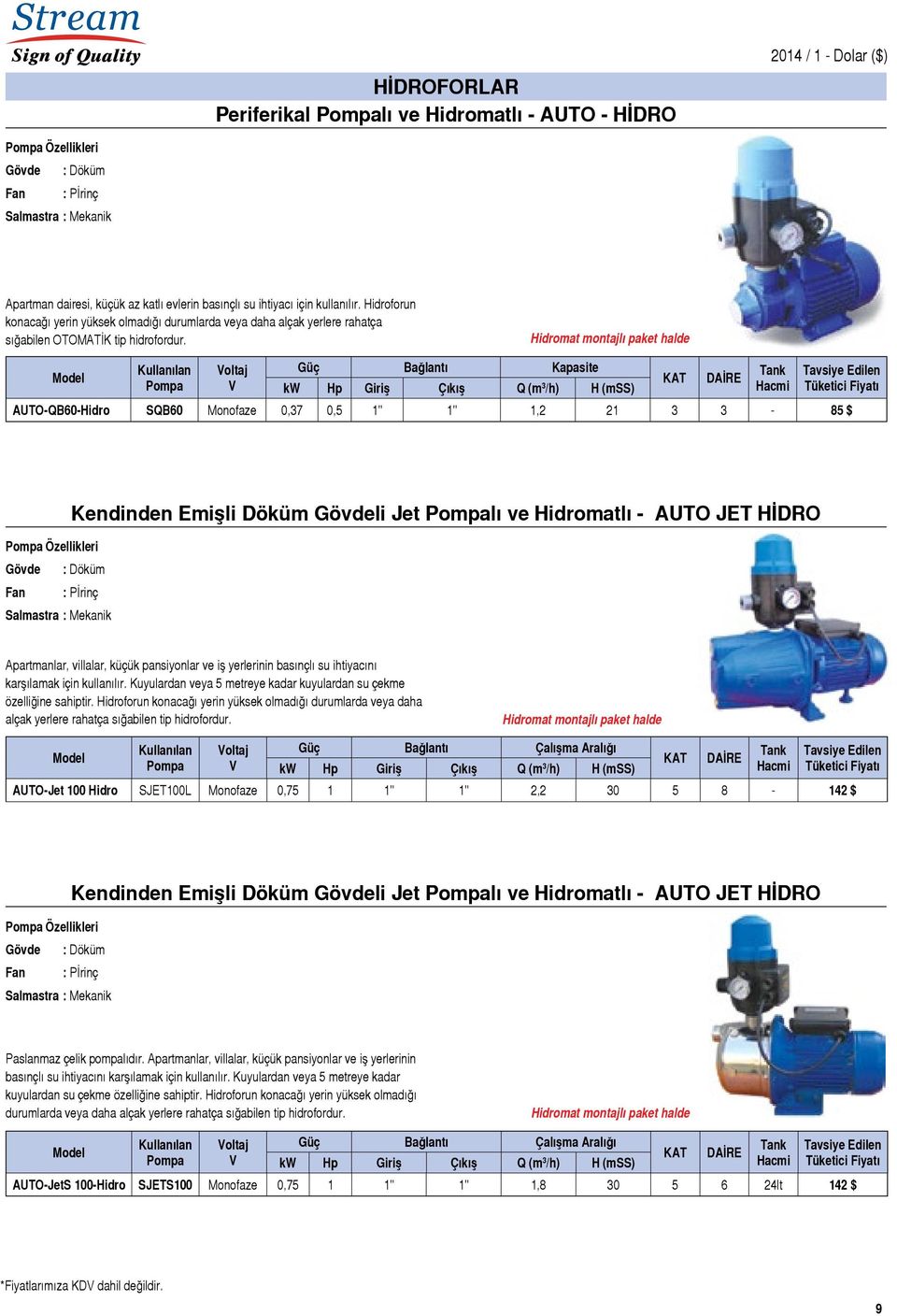 Hidromat montajlı paket halde Kullanılan Bağlantı Kapasite Tank Tavsiye Edilen KAT DAİRE Pompa kw Giriş Çıkış Q (m 3 /h) H (mss) Hacmi AUTO-QB60-Hidro SQB60 Monofaze 0,37 0,5 1" 1" 1,2 21 3 3-85 $