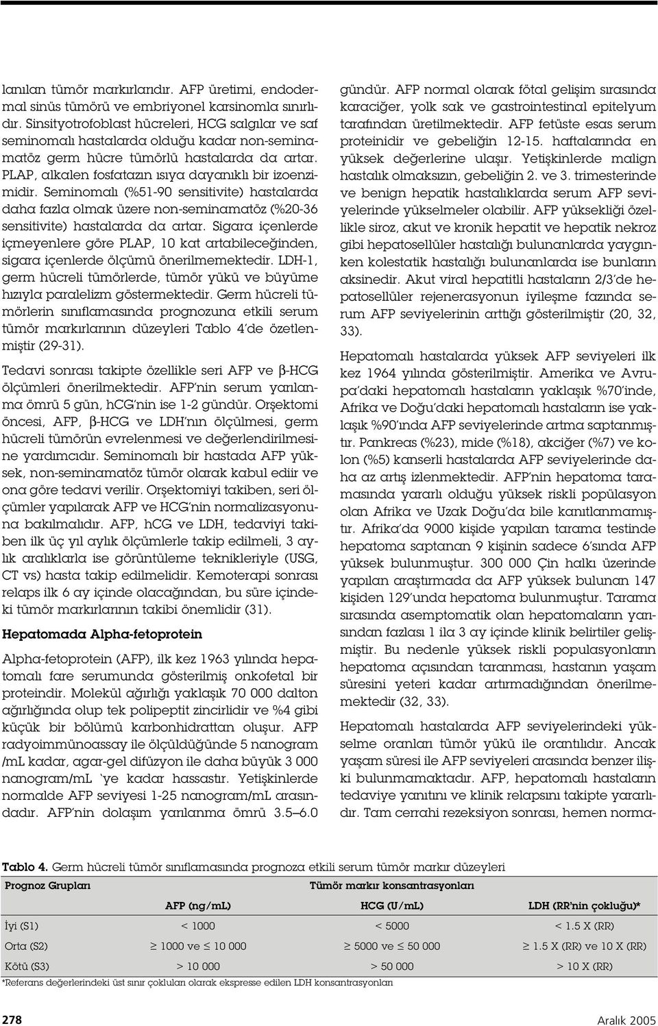 Seminomalı (%5-90 sensitivite) hastalarda daha fazla olmak üzere non-seminamatöz (%20-36 sensitivite) hastalarda da artar.