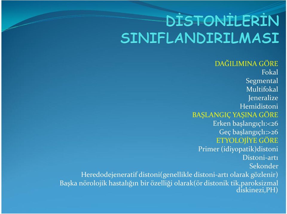 Distoni-artı Sekonder Heredodejeneratif distoni(genellikle distoni-artı olarak