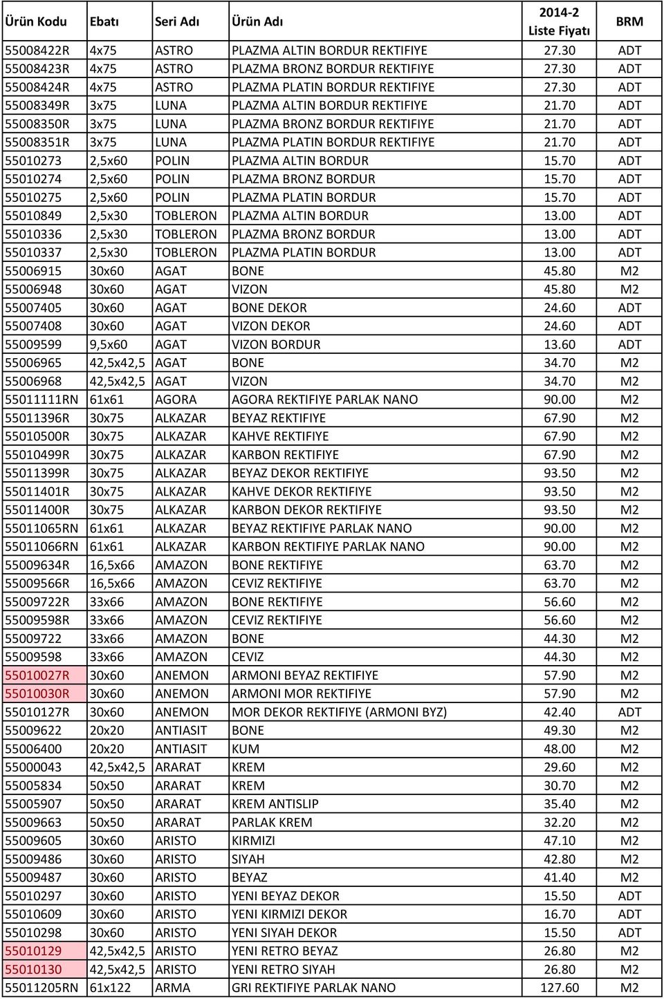 70 ADT 55008351R 3x75 LUNA PLAZMA PLATIN BORDUR REKTIFIYE 21.70 ADT 55010273 2,5x60 POLIN PLAZMA ALTIN BORDUR 15.70 ADT 55010274 2,5x60 POLIN PLAZMA BRONZ BORDUR 15.