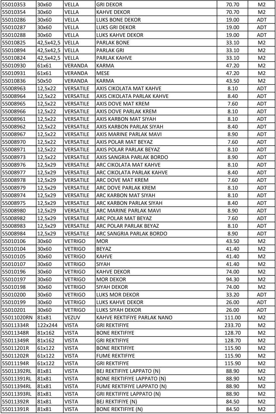 10 M2 55010930 61x61 VERANDA KARMA 47.20 M2 55010931 61x61 VERANDA MESE 47.20 M2 55010836 50x50 VERANDA KARMA 43.50 M2 55008963 12,5x22 VERSATILE AXIS CIKOLATA MAT KAHVE 8.