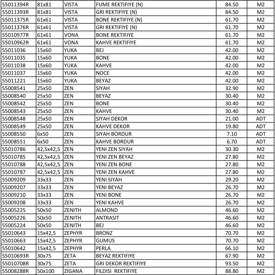 00 M2 55011037 15x60 YUKA NOCE 42.00 M2 55011221 15x60 YUKA BEYAZ 42.00 M2 55008541 25x50 ZEN SIYAH 32.90 M2 55008540 25x50 ZEN BEYAZ 30.40 M2 55008542 25x50 ZEN BONE 30.