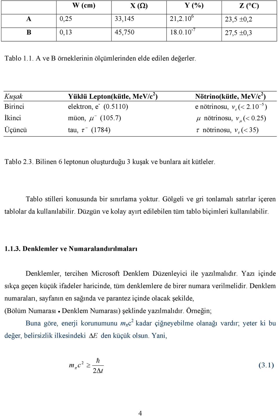 leptonun oluşturduğu 3 kuşak ve bunlara ait kütleler Tablo stilleri konusunda bir sınırlama yoktur Gölgeli ve gri tonlamalı satırlar içeren tablolar da kullanılabilir Düzgün ve kolay ayırt edilebilen