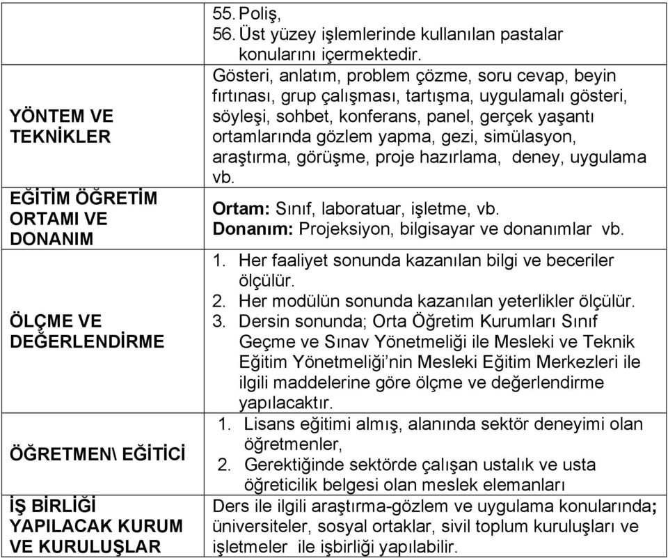 Gösteri, anlatım, problem çözme, soru cevap, beyin fırtınası, grup çalışması, tartışma, uygulamalı gösteri, söyleşi, sohbet, konferans, panel, gerçek yaşantı ortamlarında gözlem yapma, gezi,