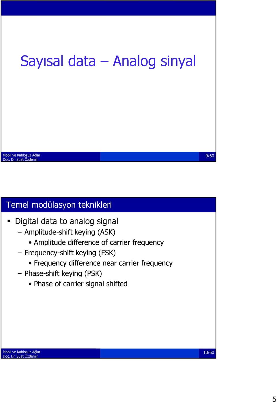 carrier frequency Frequency-shift keying (FSK) Frequency difference near