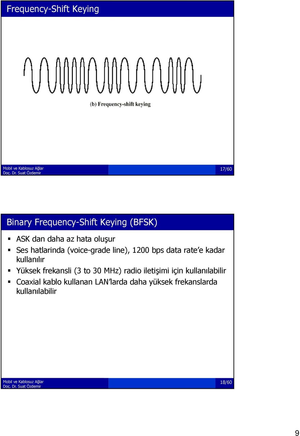 kullanılır Yüksek frekansli (3 to 30 MHz) radio iletişimi için kullanılabilir