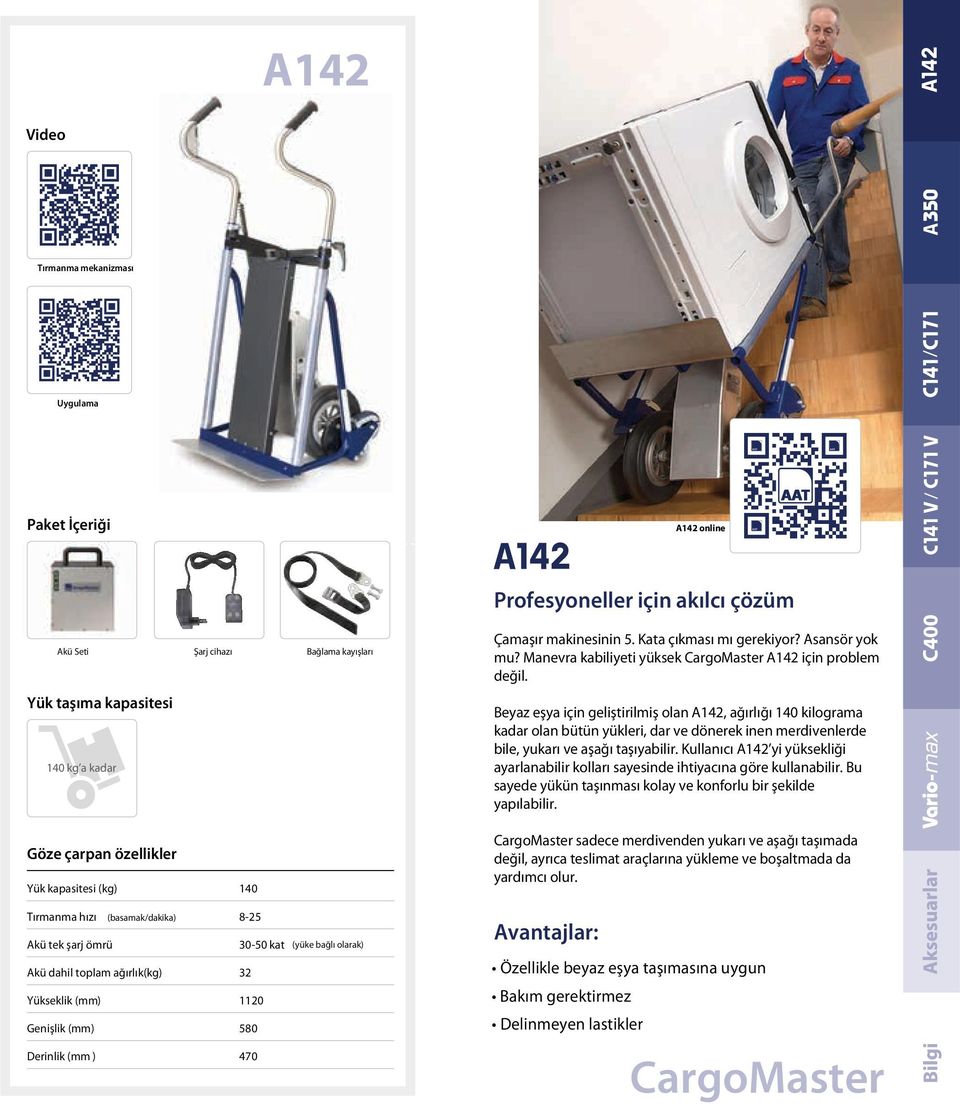 Yük taşıma kapasitesi 140 kg a kadar Beyaz eşya için geliştirilmiş olan A142, ağırlığı 140 kilograma kadar olan bütün yükleri, dar ve dönerek inen merdivenlerde bile, yukarı ve aşağı taşıyabilir.