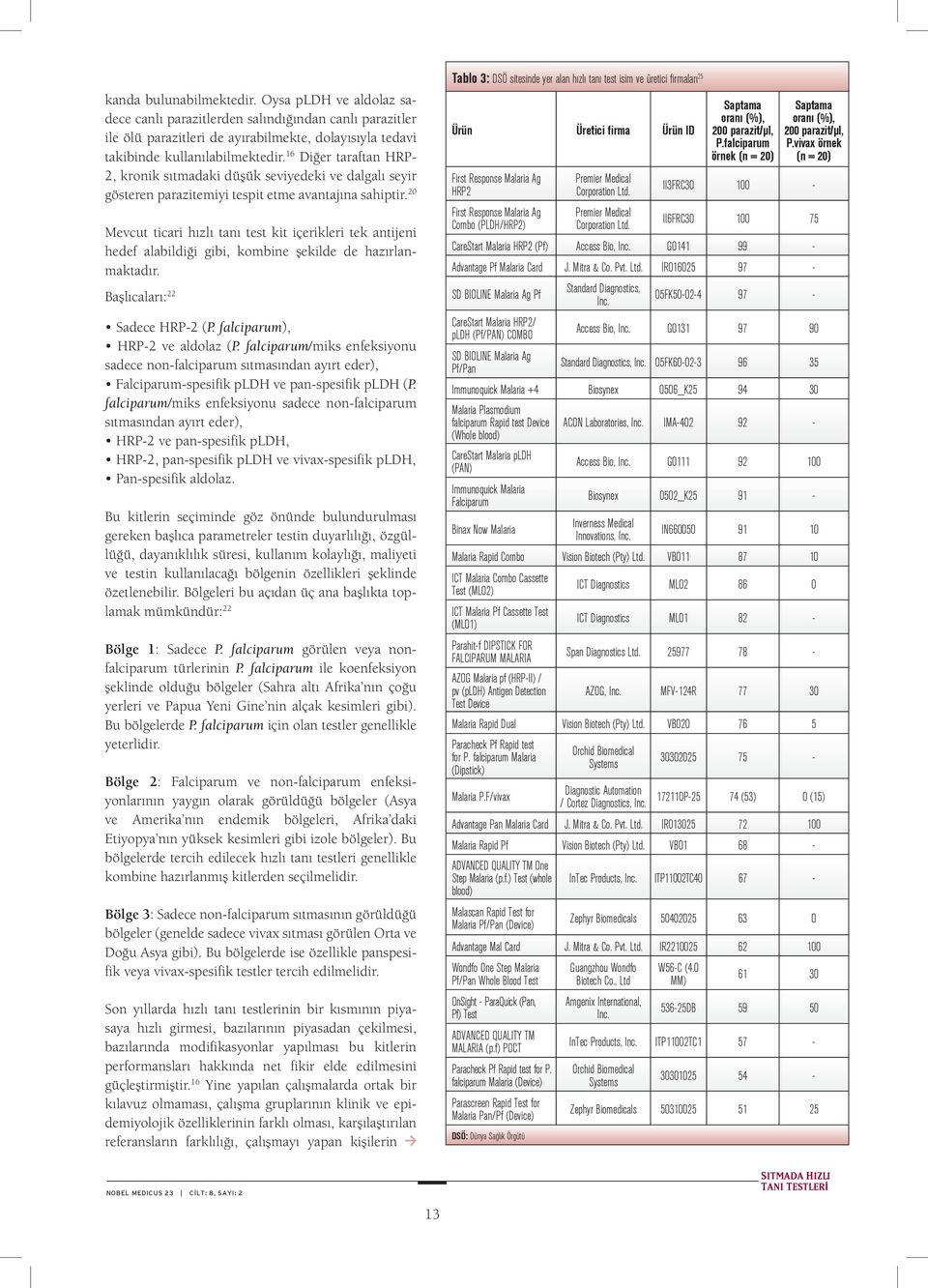 20 Mevcut ticari hızlı tanı test kit içerikleri tek antijeni hedef alabildiği gibi, kombine şekilde de hazırlanmaktadır. Başlıcaları: 22 Sadece HRP-2 (P. falciparum), HRP-2 ve aldolaz (P.