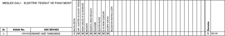 TESİSLERİ BİLGİSAYAR DESTEKLİ ÇİZİM 1