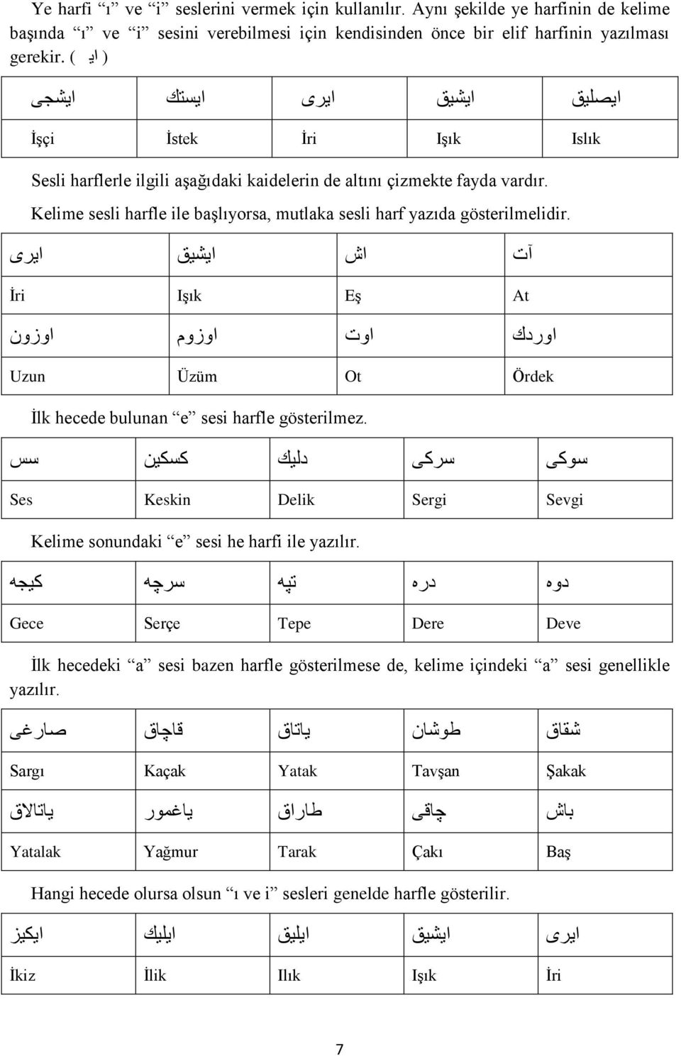 Kelime sesli harfle ile başlıyorsa, mutlaka sesli harf yazıda gösterilmelidir. آت اش ايشيق ايرى İri Işık Eş At اوردك اوت اوزوم اوزون Uzun Üzüm Ot Ördek İlk hecede bulunan e sesi harfle gösterilmez.