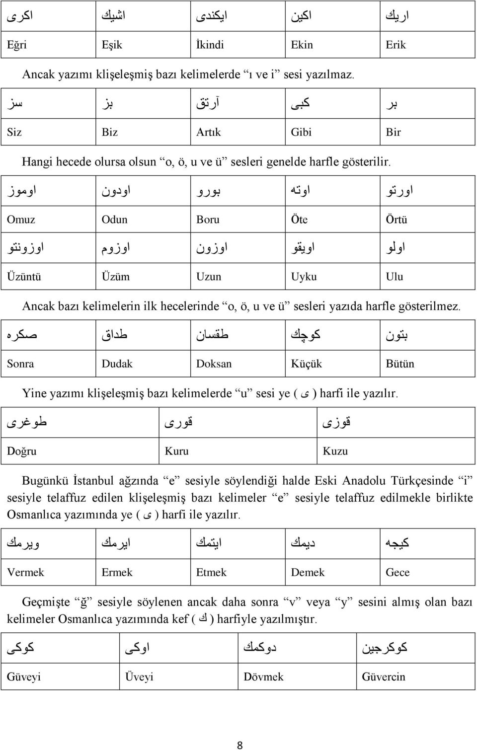 اورتو اوته بورو اودون اوموز Omuz Odun Boru Öte Örtü اولو اويقو اوزون اوزوم اوزونتو Üzüntü Üzüm Uzun Uyku Ulu Ancak bazı kelimelerin ilk hecelerinde o, ö, u ve ü sesleri yazıda harfle gösterilmez.