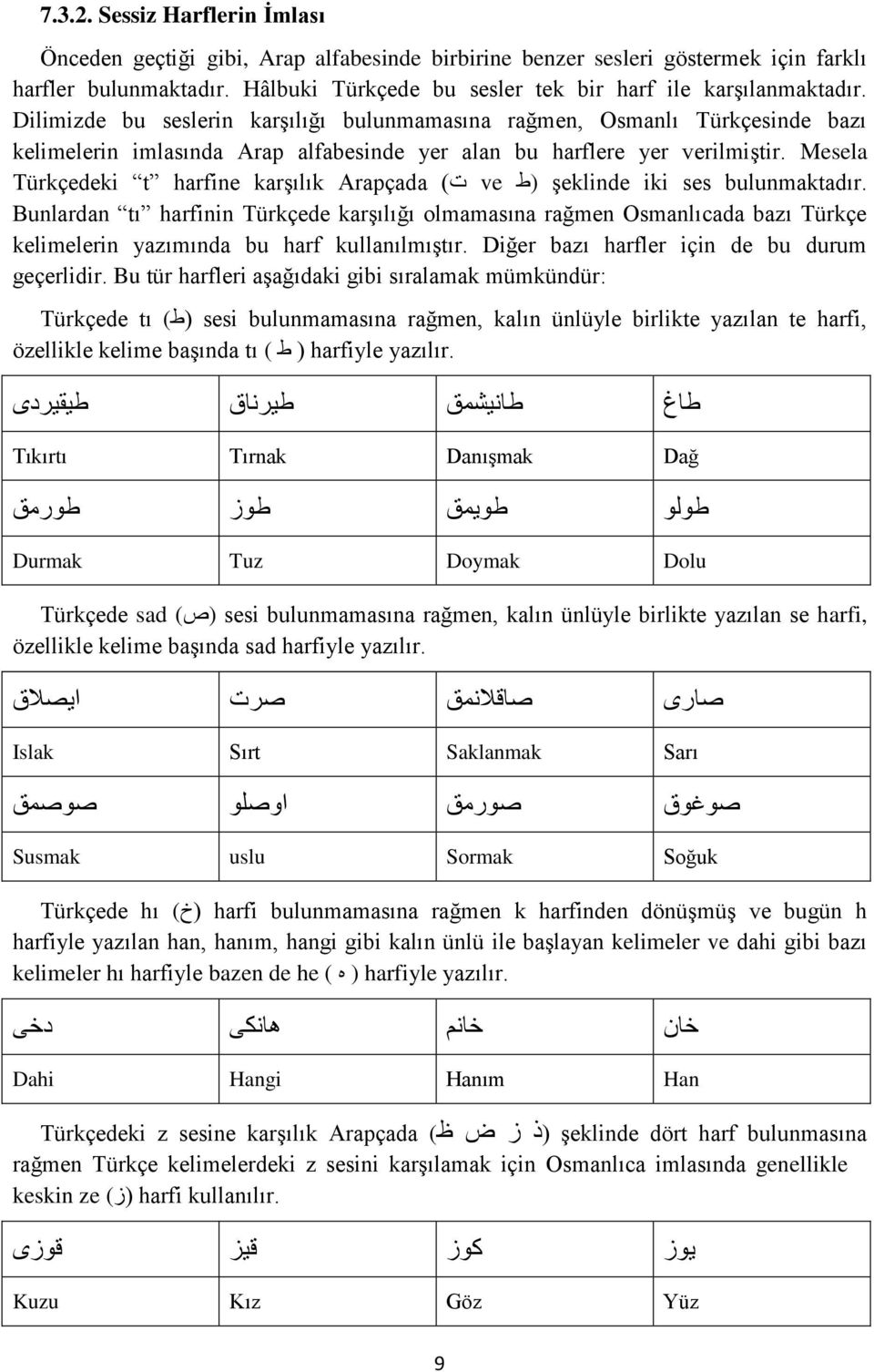 Dilimizde bu seslerin karşılığı bulunmamasına rağmen, Osmanlı Türkçesinde bazı kelimelerin imlasında Arap alfabesinde yer alan bu harflere yer verilmiştir.