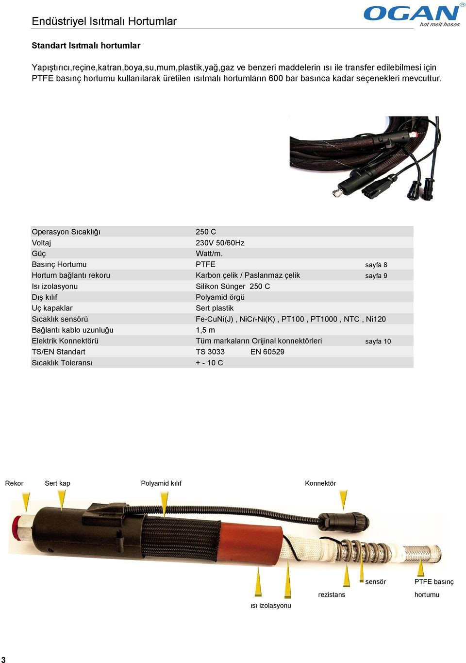 Operasyon Sıcaklığı Voltaj Güç Basınç Hortumu Hortum bağlantı rekoru Isı izolasyonu Dış kılıf Uç kapaklar Sıcaklık sensörü Bağlantı kablo uzunluğu Elektrik Konnektörü TS/EN Standart Sıcaklık