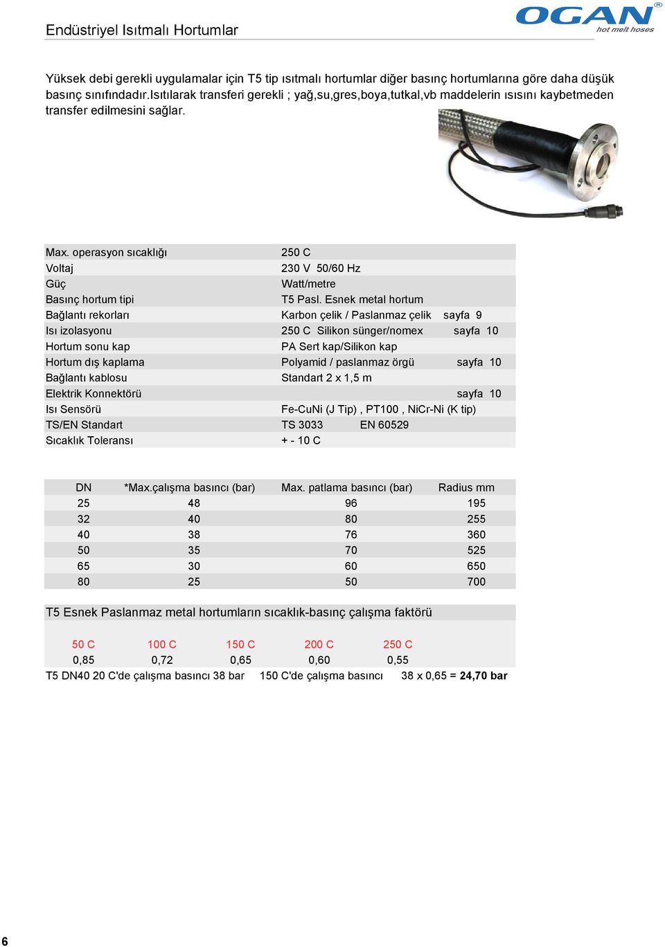 operasyon sıcaklığı Voltaj Güç Basınç hortum tipi Bağlantı rekorları Isı izolasyonu Hortum sonu kap Hortum dış kaplama Bağlantı kablosu Elektrik Konnektörü Isı Sensörü TS/EN Standart Sıcaklık