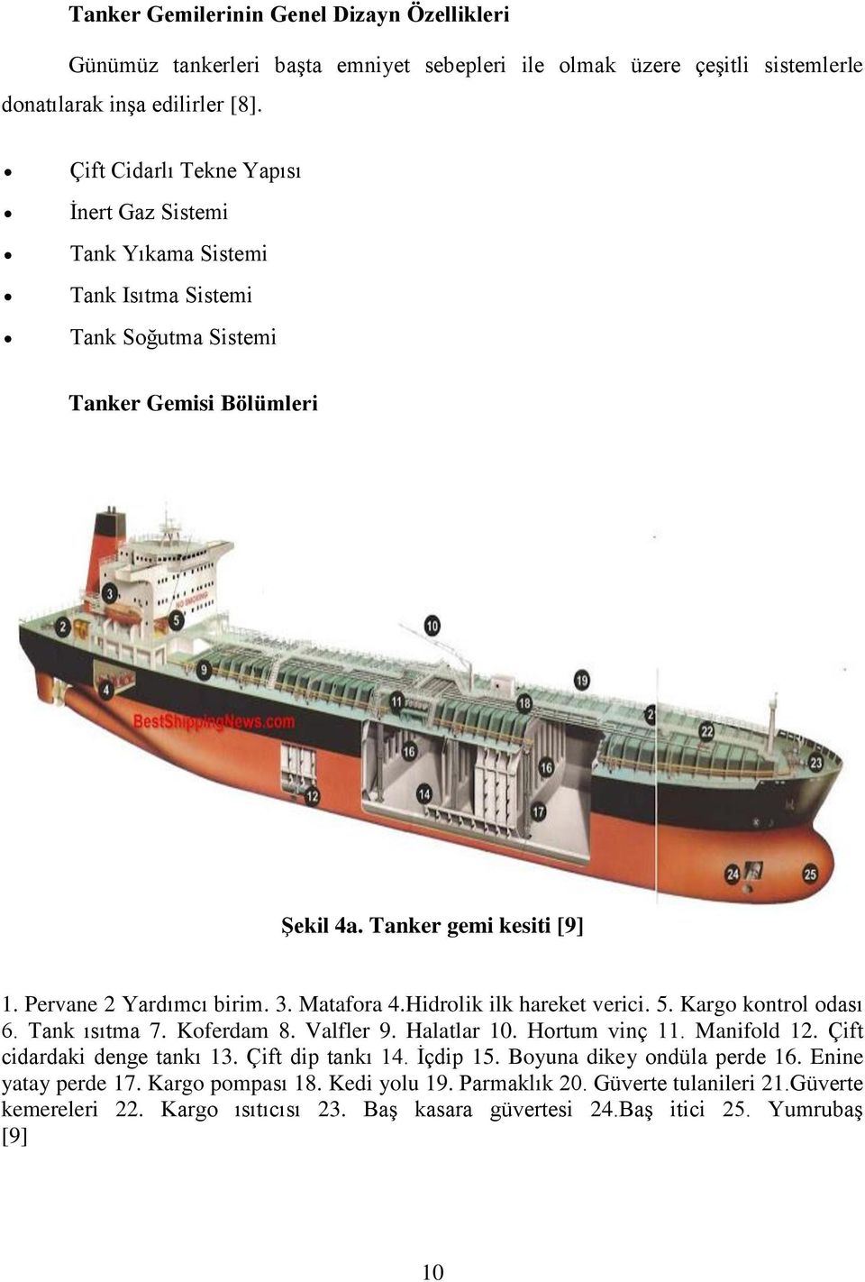 Matafora 4.Hidrolik ilk hareket verici. 5. Kargo kontrol odası 6. Tank ısıtma 7. Koferdam 8. Valfler 9. Halatlar 10. Hortum vinç 11. Manifold 12. Çift cidardaki denge tankı 13.