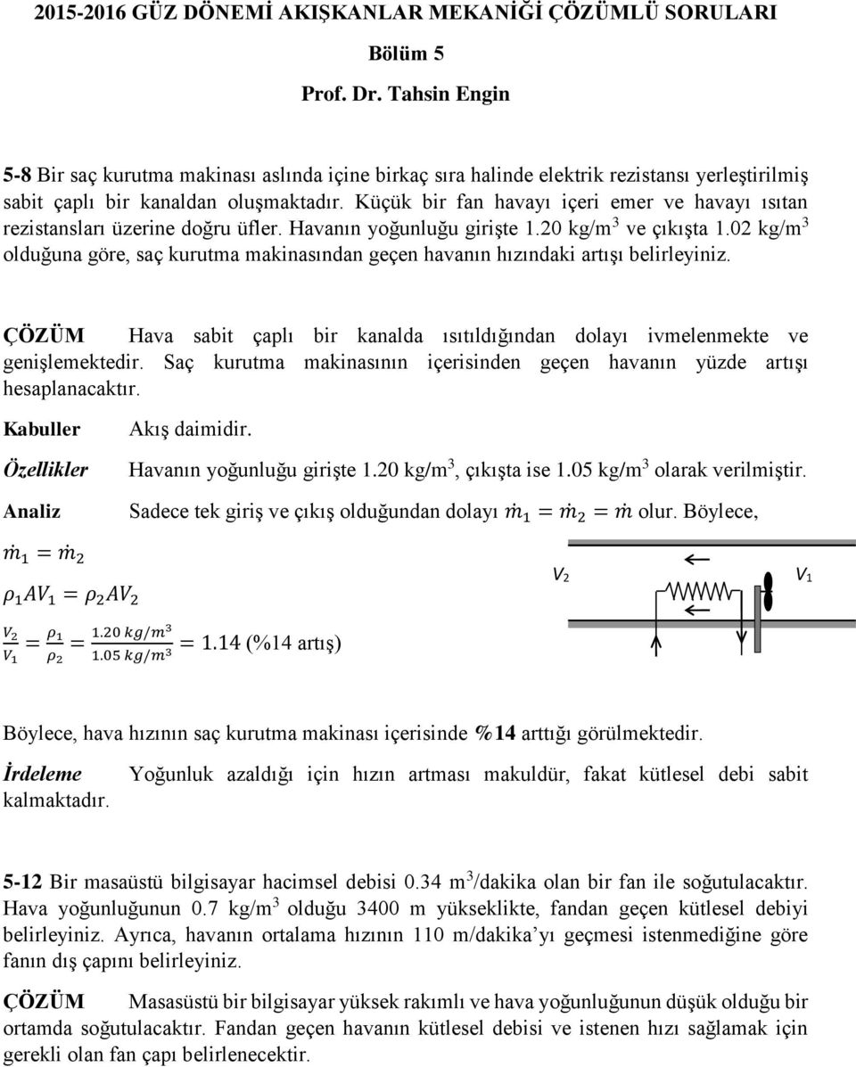 Küçük bir fan havayı içeri emer ve havayı ısıtan rezistansları üzerine doğru üfler. Havanın yoğunluğu girişte.0 kg/m ve çıkışta.