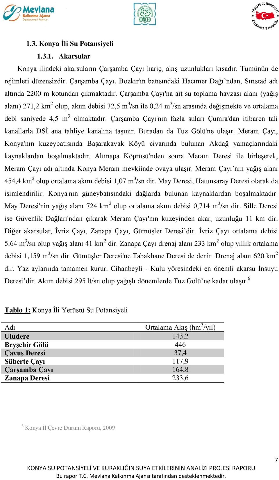 Çarşamba Çayı'na ait su toplama havzası alanı (yağış alanı) 271,2 km 2 olup, akım debisi 32,5 m 3 /sn ile 0,24 m 3 /sn arasında değişmekte ve ortalama debi saniyede 4,5 m 3 olmaktadır.