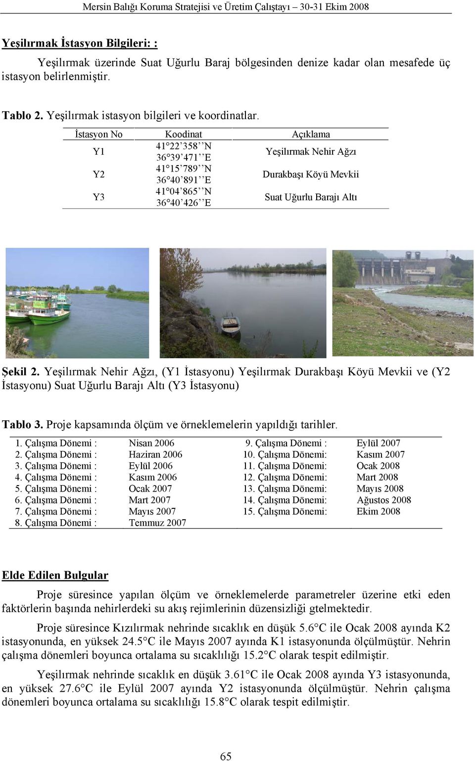 İstasyon No Koodinat Açıklama Y1 41 22 358 N 36 39 471 E Yeşilırmak Nehir Ağzı Y2 41 15 789 N 36 4 891 E Durakbaşı Köyü Mevkii Y3 41 4 865 N 36 4 426 E Suat Uğurlu Barajı Altı Şekil 2.