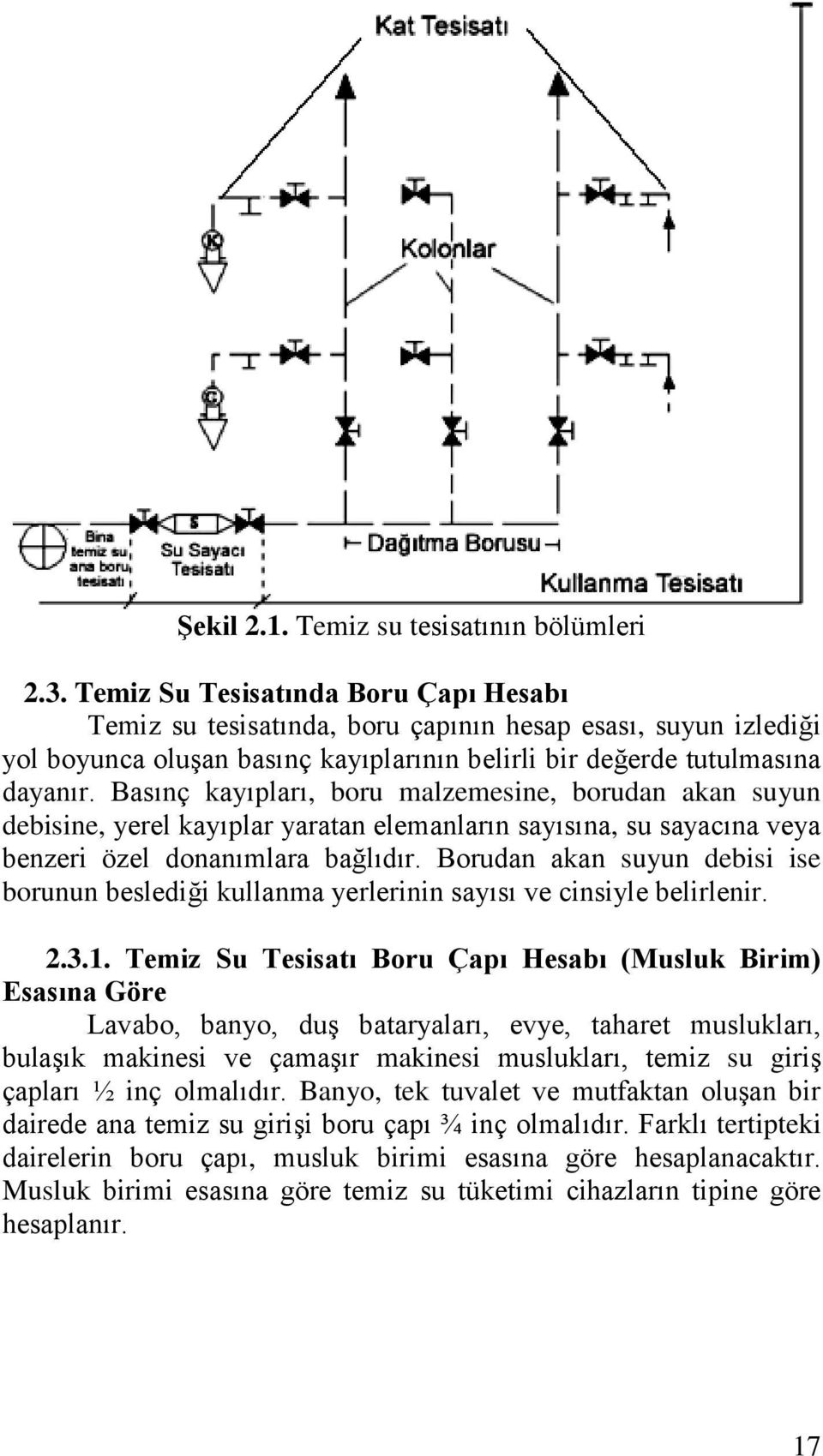 Basınç kayıpları, boru malzemesine, borudan akan suyun debisine, yerel kayıplar yaratan elemanların sayısına, su sayacına veya benzeri özel donanımlara bağlıdır.