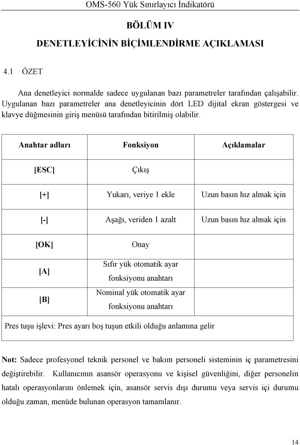 Anahtar adları Fonksiyon Açıklamalar [ESC] Çıkış [+] Yukarı, veriye 1 ekle Uzun basın hız almak için [-] Aşağı, veriden 1 azalt Uzun basın hız almak için [OK] [A] [B] Onay Sıfır yük otomatik ayar