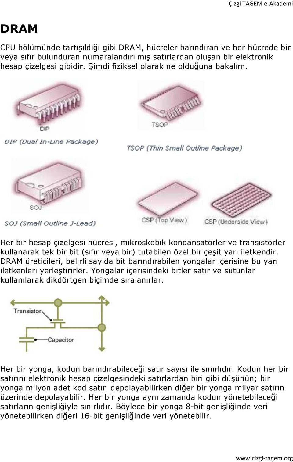 Her bir hesap çizelgesi hücresi, mikroskobik kondansatörler ve transistörler kullanarak tek bir bit (sıfır veya bir) tutabilen özel bir çeşit yarı iletkendir.