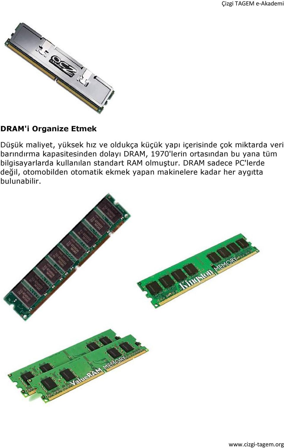 bu yana tüm bilgisayarlarda kullanılan standart RAM olmuştur.