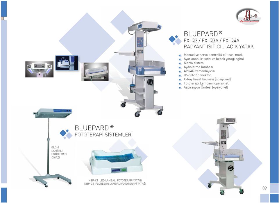 X-Ray kaset bölmesi (opsiyonel) Fototerapi Lambası (opsiyonel) Aspirasyon Ünitesi (opsiyonel) BLUEPARD FOTOTERAPİ