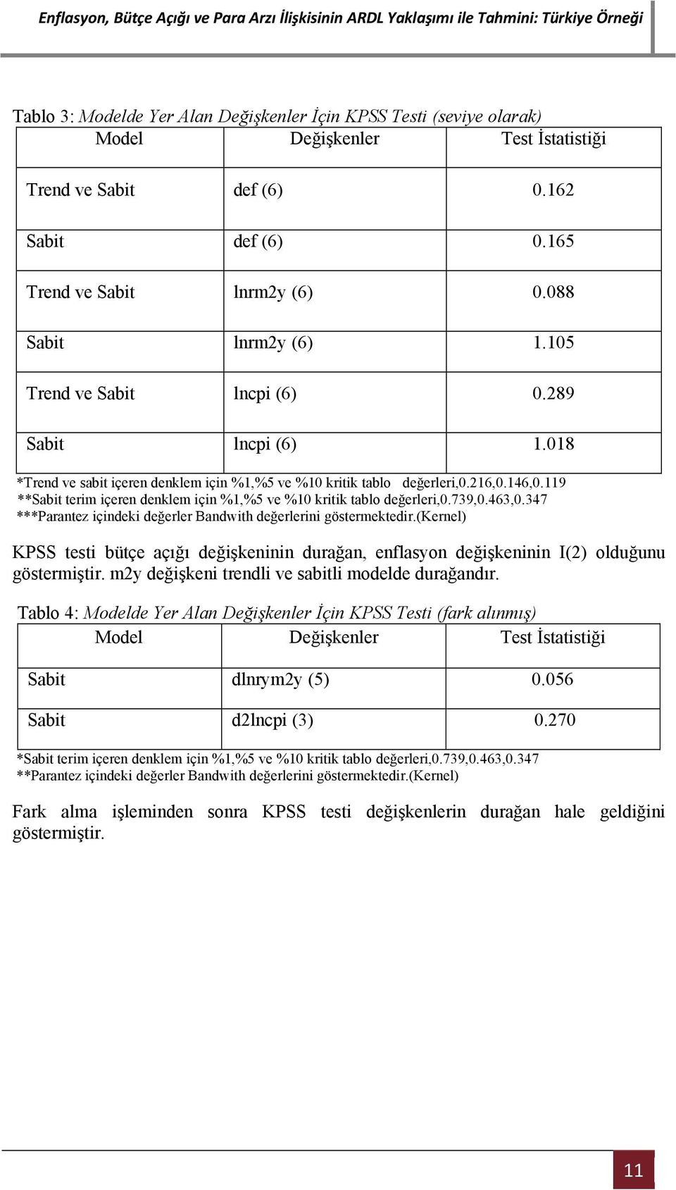 119 **Sabit terim içeren denklem için %1,%5 ve %10 kritik tablo değerleri,0.739,0.463,0.347 ***Parantez içindeki değerler Bandwith değerlerini göstermektedir.