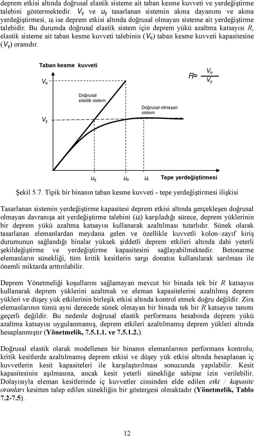 Bu durumda doğrusal elastik sistem için deprem yükü azaltma katsayısı R, elastik sisteme ait taban kesme kuvveti talebinin (V e ) taban kesme kuvveti kapasitesine (V y ) oranıdır.