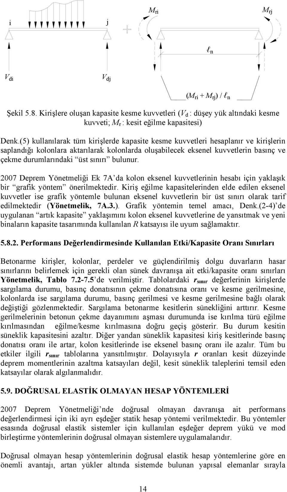 sınırı bulunur. 2007 Deprem Yönetmeliği Ek 7A da kolon eksenel kuvvetlerinin hesabı için yaklaşık bir grafik yöntem önerilmektedir.