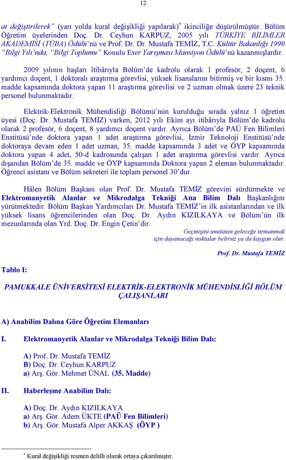 2009 yılının başları îtibârıyla Bölüm de kadrolu olarak 1 profesör, 2 doçent, 6 yardımcı doçent, 1 doktoralı araştırma görevlisi, yüksek lisanslarını bitirmiş ve bir kısmı 35.