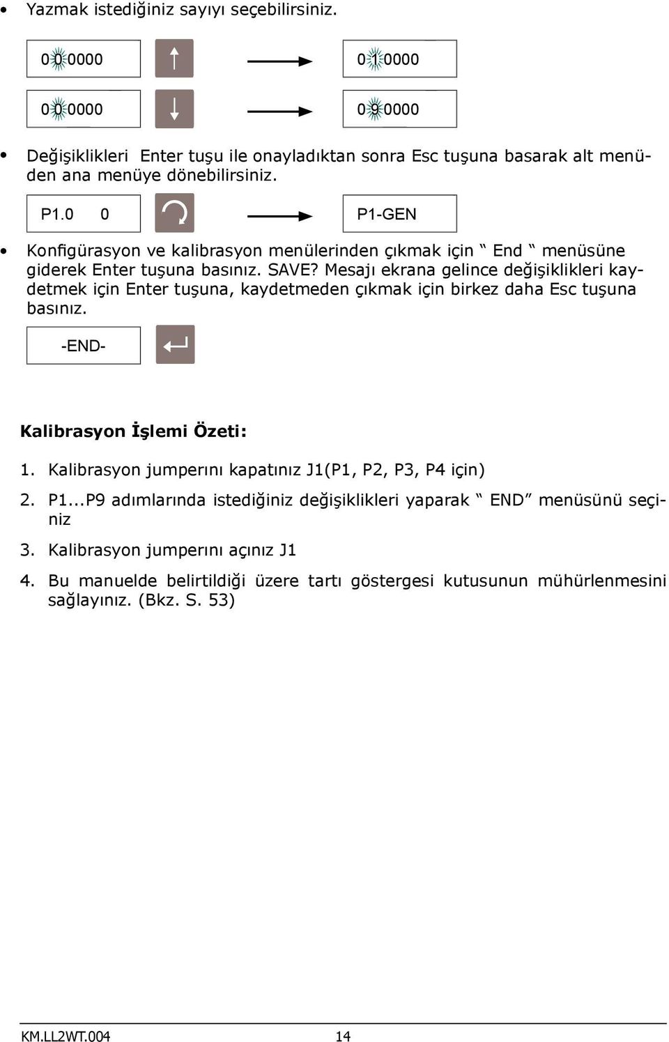 Mesajı ekrana gelince değişiklikleri kaydetmek için Enter tuşuna, kaydetmeden çıkmak için birkez daha Esc tuşuna basınız. -END- Kalibrasyon İşlemi Özeti: 1. 2. 3. 4.