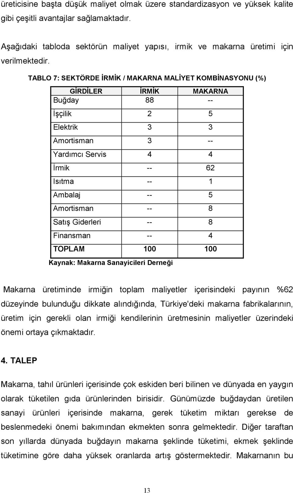 TABLO 7: SEKTÖRDE İRMİK / MAKARNA MALİYET KOMBİNASYONU (%) GİRDİLER İRMİK MAKARNA Buğday 88 -- İşçilik 2 5 Elektrik 3 3 Amortisman 3 -- Yardımcı Servis 4 4 İrmik -- 62 Isıtma -- 1 Ambalaj -- 5