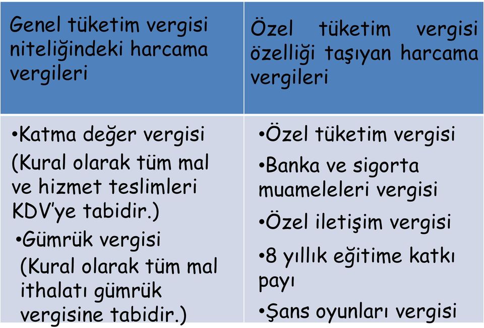 ) Gümrük vergisi (Kural olarak tüm mal ithalatı gümrük vergisine tabidir.