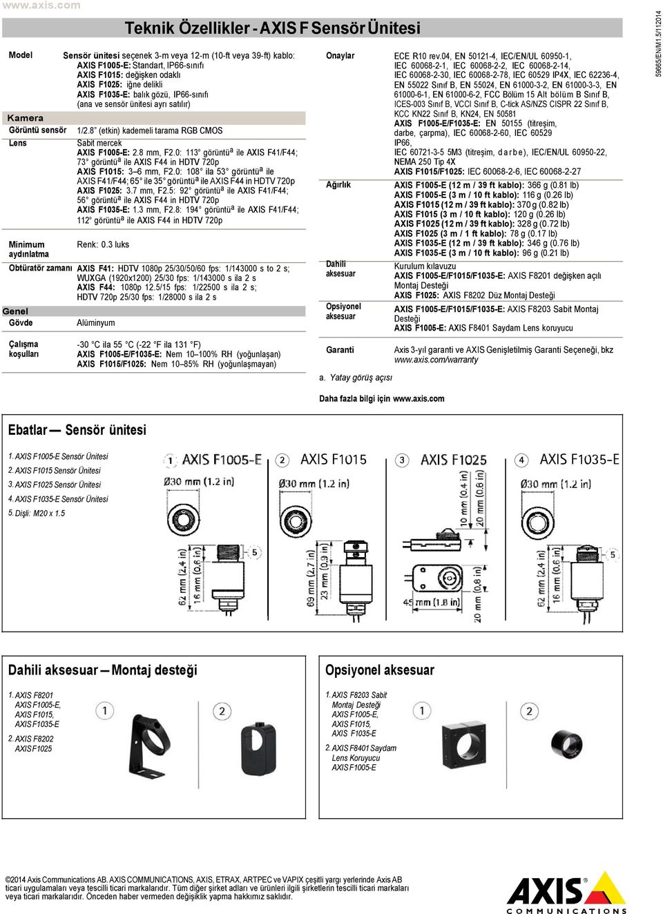 odaklı AXIS F1025: iğne delikli AXIS F1035-E: balık gözü, IP66-sınıfı (ana ve sensör ünitesi ayrı satılır) 1/2.8 (etkin) kademeli tarama RGB CMOS Sabit mercek AXIS F1005-E: 2.8 mm, F2.