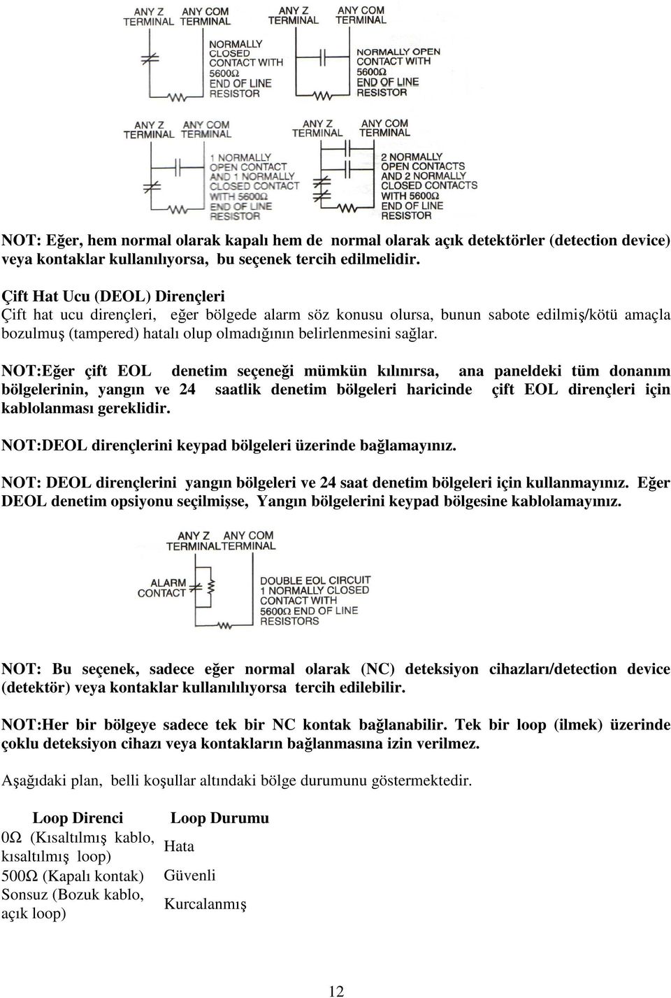 NOT:Eğer çift EOL denetim seçeneği mümkün kılınırsa, ana paneldeki tüm donanım bölgelerinin, yangın ve 24 saatlik denetim bölgeleri haricinde çift EOL dirençleri için kablolanması gereklidir.