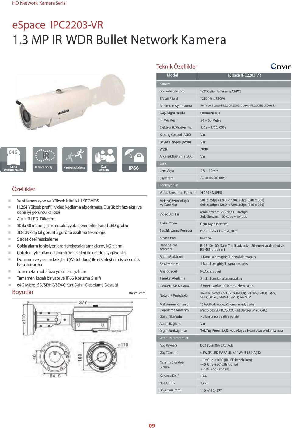 Gelişmiş Tarama CMOS 1280(H) 720(V) Renkli: 0.5 Lux@(F1.2,50IRE) S/B: 0 Lux@(F1.