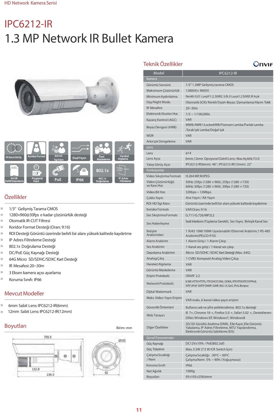 1x Doğrulama IP Adres Filtreleme 1/3 Gelişmiş Tarama CMOS 1280 960@30fps e kadar çözünürlük desteği Otomatik IR-CUT Filtresi Koridor Format Desteği (Oran; 9:16) ROI Desteği Görüntü üzerinde belirli