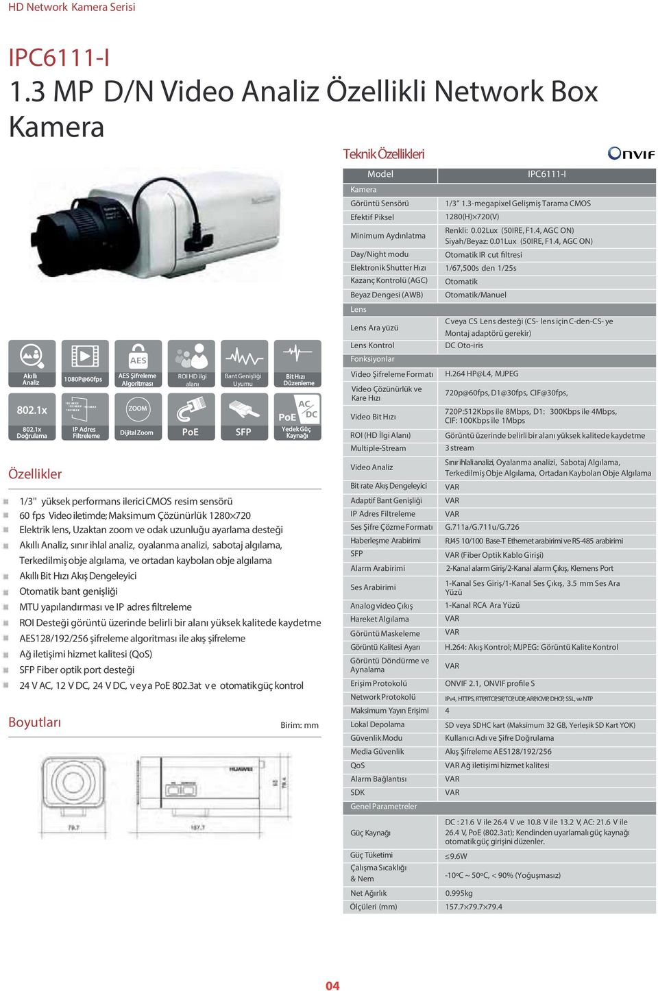 iletimde; Maksimum Çözünürlük 1280 720 Elektrik lens, Uzaktan zoom ve odak uzunluğu ayarlama desteği Akıllı Analiz, sınır ihlal analiz, oyalanma analizi, sabotaj algılama, Terkedilmiş obje algılama,