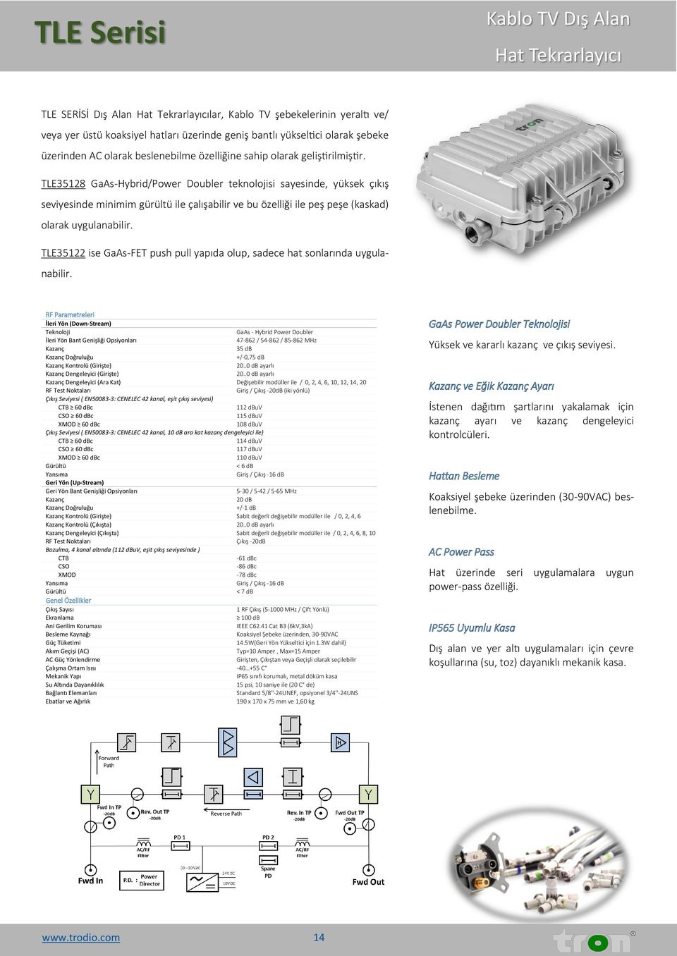 TLE35128 GaAs-Hybrid/Power Doubler teknolojisi sayesinde, yüksek çıkış seviyesinde minimim gürültü ile çalışabilir ve bu özelliği ile peş peşe (kaskad) olarak uygulanabilir.