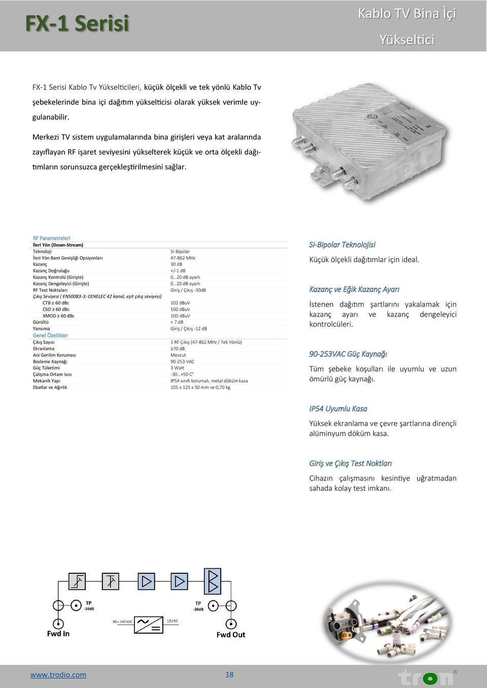 RF Parametreleri İleri Yön (Down-Stream) Teknoloji Si-Bipolar İleri Yön Bant Genişliği Opsiyonları 47-862 MHz Kazanç 30 db +/-1 db Kazanç Kontrolü (Girişte) 0 20 db ayarlı Kazanç Dengeleyici