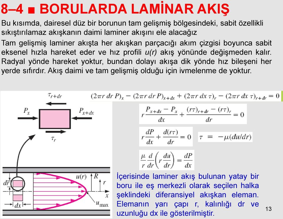 Radyal yönde hareket yoktur, bundan dolayı akışa dik yönde hız bileşeni her yerde sıfırdır. Akış daimi ve tam gelişmiş olduğu için ivmelenme de yoktur.