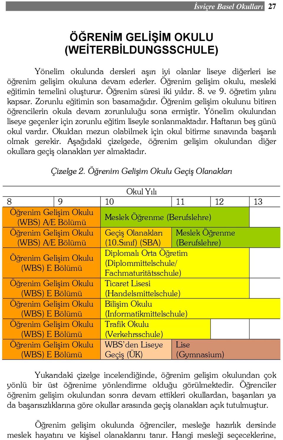 Öğrenim gelişim okulunu bitiren öğrencilerin okula devam zorunluluğu sona ermiştir. Yönelim okulundan liseye geçenler için zorunlu eğitim liseyle sonlanmaktadır. Haftanın beş günü okul vardır.