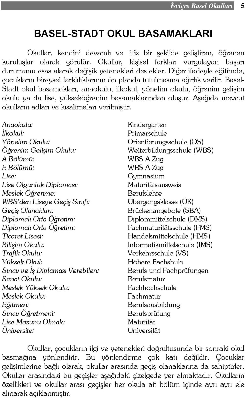 Basel- Stadt okul basamakları, anaokulu, ilkokul, yönelim okulu, öğrenim gelişim okulu ya da lise, yükseköğrenim basamaklarından oluşur. Aşağıda mevcut okulların adları ve kısaltmaları verilmiştir.