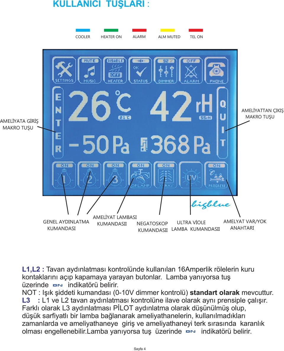 Lamba yanýyorsa tuþ üzerinde indikatörü belirir. NOT : Iþýk þiddeti kumandasý (0-10V dimmer kontrolü) standart olarak mevcuttur.