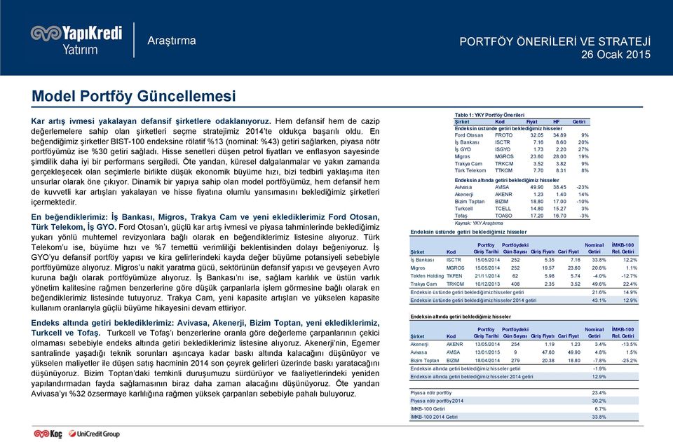 En beğendiğimiz şirketler BIST-100 endeksine rölatif %13 (nominal: %43) getiri sağlarken, piyasa nötr portföyümüz ise %30 getiri sağladı.