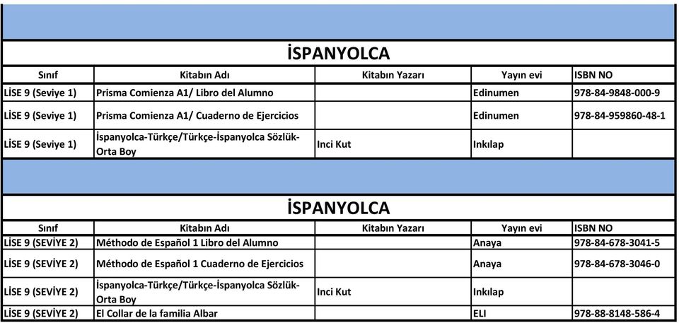 Méthodo de Español 1 Libro del Alumno Anaya 978-84-678-3041-5 LİSE 9 Méthodo de Español 1 Cuaderno de Ejercicios Anaya