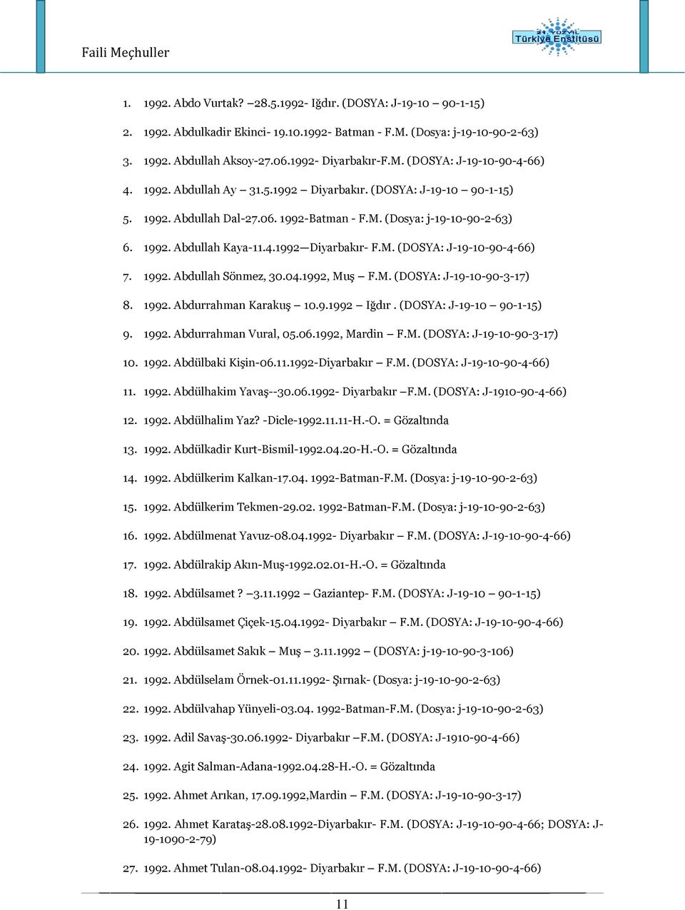 1992. Abdullah Sönmez, 30.04.1992, Muş F.M. (DOSYA: J-19-10-90-3-17) 8. 1992. Abdurrahman Karakuş 10.9.1992 Iğdır. (DOSYA: J-19-10 90-1-15) 9. 1992. Abdurrahman Vural, 05.06.1992, Mardin F.M. (DOSYA: J-19-10-90-3-17) 10.