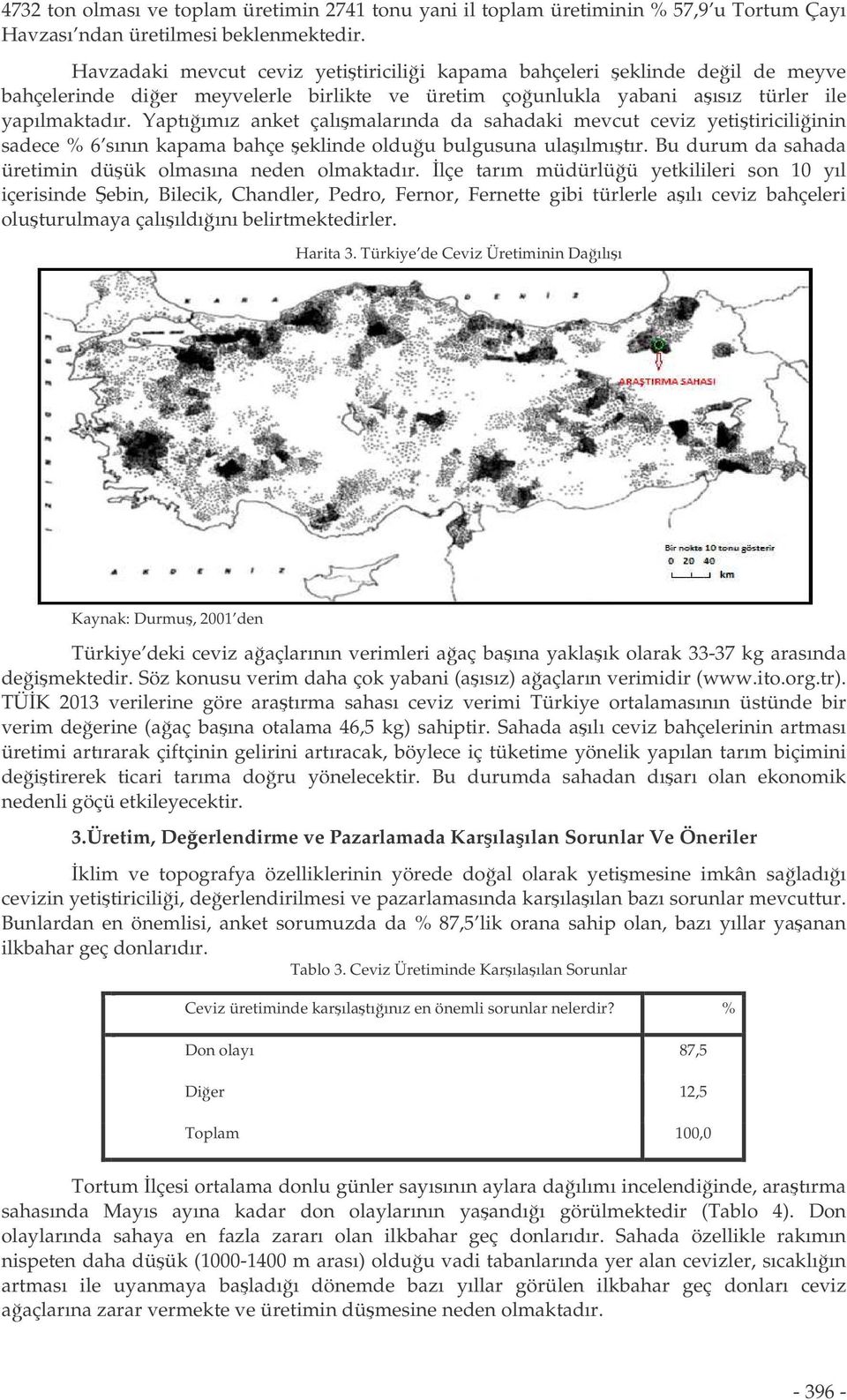 Müdürlüü (1975-2009) Bu gibi yerlerde daha geç uyanan çeitlerin seçilmesi doru bir uygulama olacaktır.